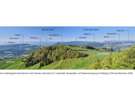 Das Vogelbergpanorama