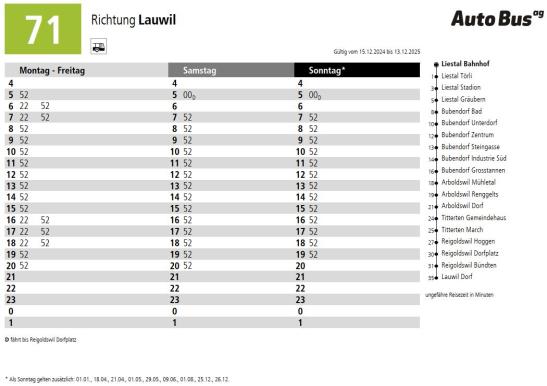 Busfahrplan 71er von Liestal nach Lauwil